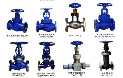 中國閥門企業組團挺進歐美 全球市場競爭格局將改變